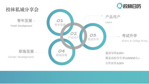 能規(guī)劃未來的日歷 以ai助力學(xué)生家長(zhǎng)