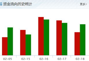 石峴紙業(yè)（600462）操作策略與軟硬件技術賦能前瞻