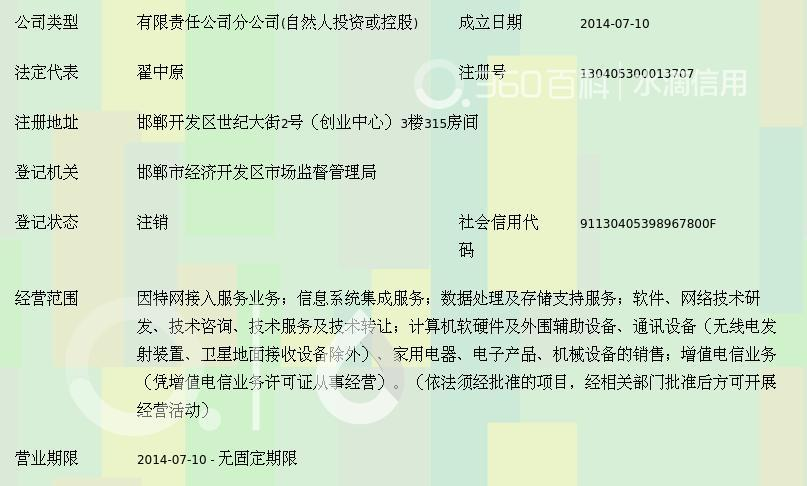 河北長寬網絡服務邯鄲分公司 以技術開發為核心，驅動計算機軟硬件創新